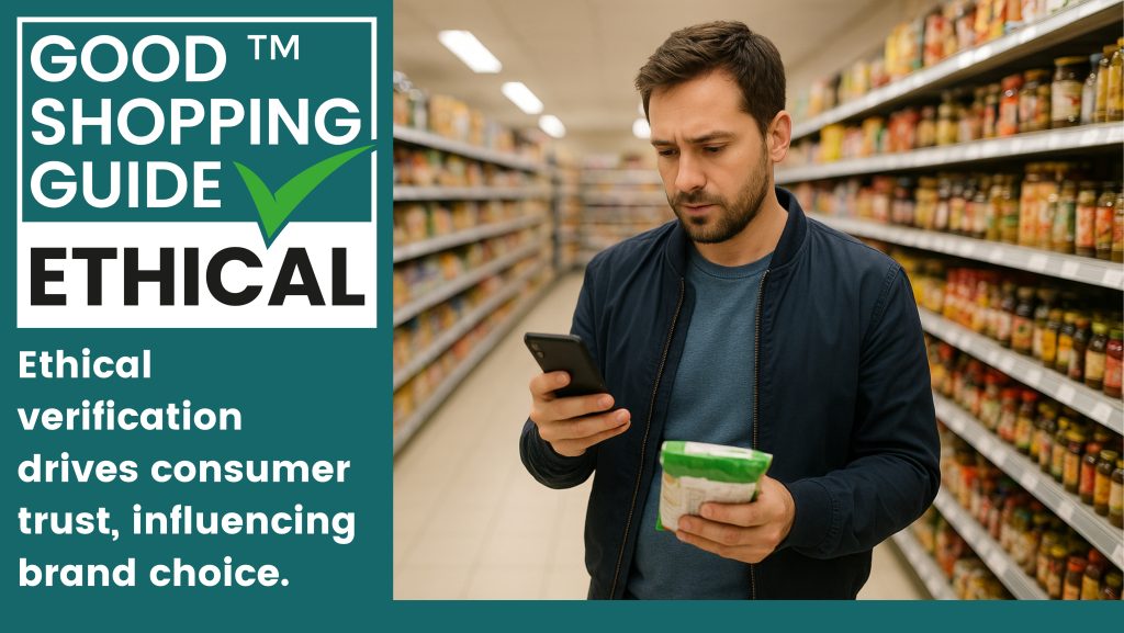 What Do The GOOD Shopping Guide Readers Really Want?