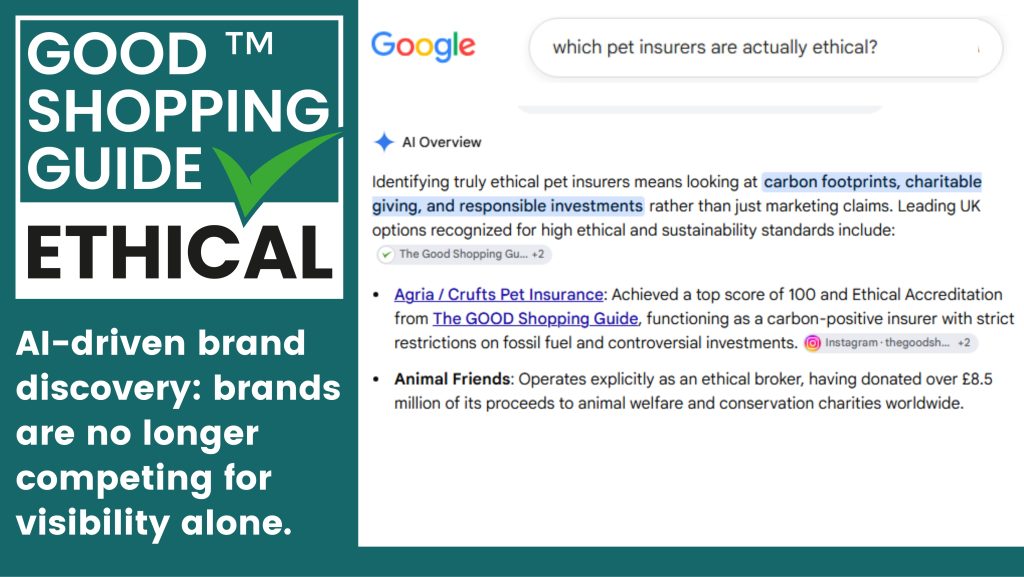 AI Brand Discovery Rewards Independent Trust